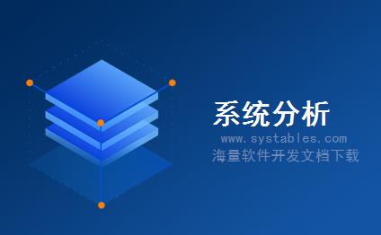 表结构 - UJJ_P_TMPL_FLDS - 嵌入式商店：增强TLOGO的UJJ_ E_ TMPL_ FLDS - SAP S/4 HANA 企业管理软件与解决方案数据库设计文档